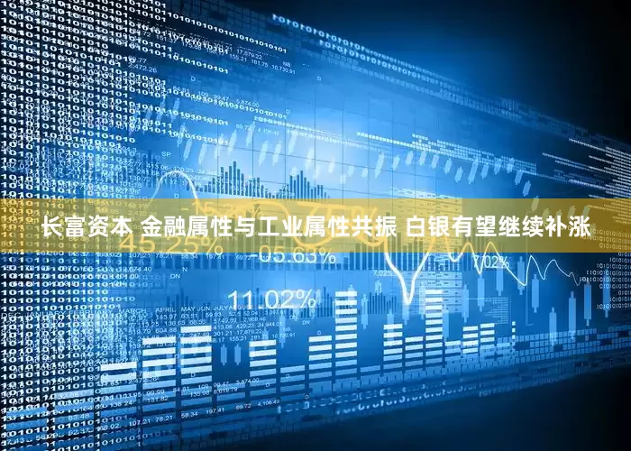 长富资本 金融属性与工业属性共振 白银有望继续补涨