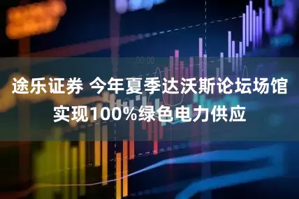 途乐证券 今年夏季达沃斯论坛场馆实现100%绿色电力供应